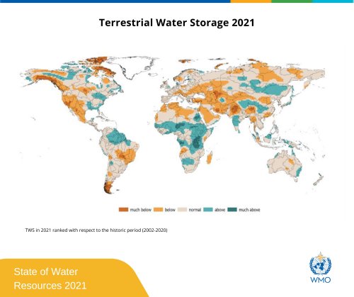 Terrestrial Water Storage 2021